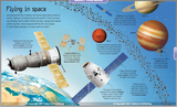 The Usborne: Big book of rockets and spacecraft
