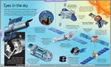 The Usborne: Big book of rockets and spacecraft