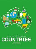 The  world of infographics : Countries